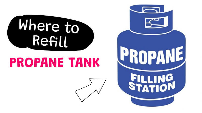 simple math equation for filling propane tank